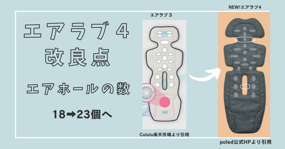 Earrap エアラブ4新発売!エアラブ3との違いは3つ!サイベックスでも使える?発売日や値段など徹底解説! | ぐみ|いいものを、お得に